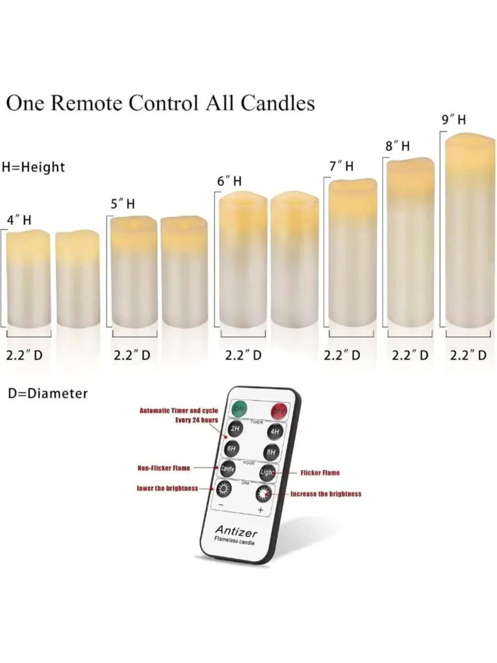 9-Pack Flameless LED Candles with Remote Timer - Real Wax Home & Wedding Decor